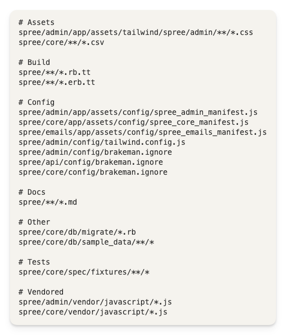Per-project automatic file exclusions generated during onboarding.