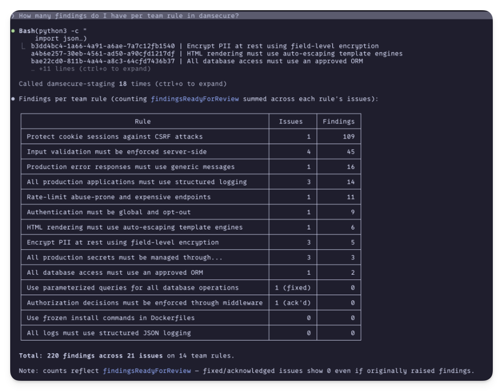 MCP capabilities demo — Claude Code or Cursor running Dam Secure tool calls in-editor.