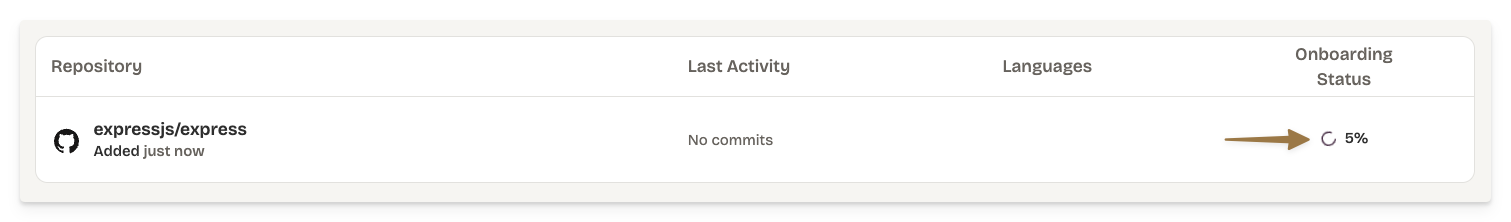 Onboarding progress view for a newly authorized repository.